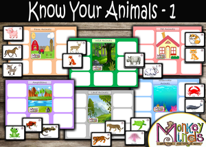 SORTING MATS - KNOW YOUR ANIMALS - 1 - Monkey Minds